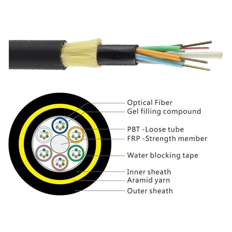 Wirenet 2-288 Core Double Jacket ADSS Fiber Optical Cable